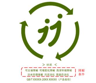 可降解產(chǎn)品雙J標(biāo)識(shí)